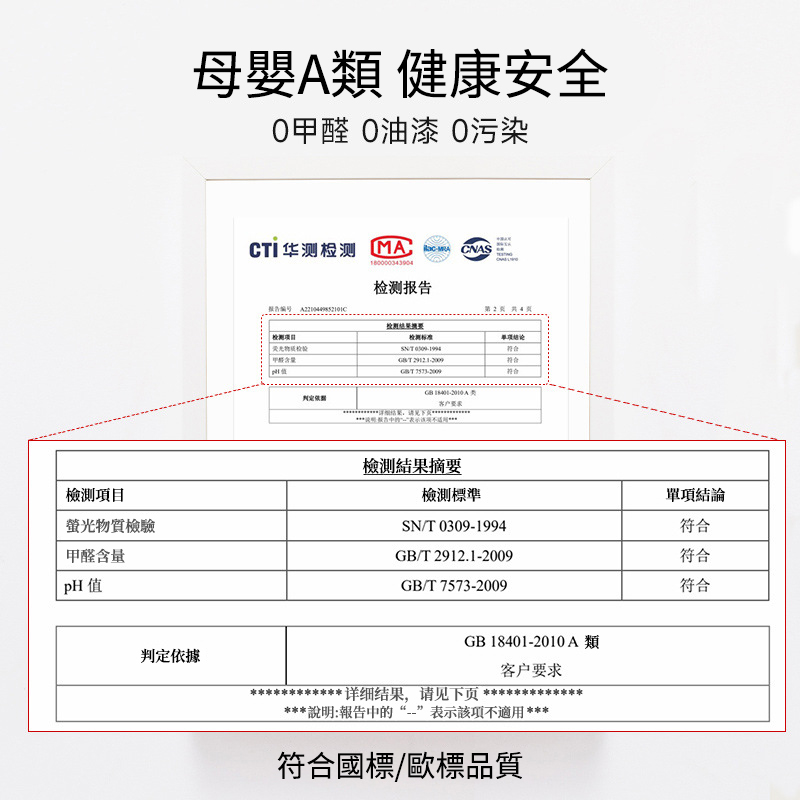 Leeoeevee嬰兒床寶寶床 新生兒多功能小床 便攜式移動床中床 防護欄 Leeoeevee嬰兒床寶寶床 新生兒多功能小床 便攜式移動床中床 防護欄
